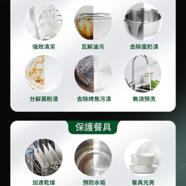 finish亮碟-洗碗機專用零添加洗碗凝珠(100顆)：圖片 3