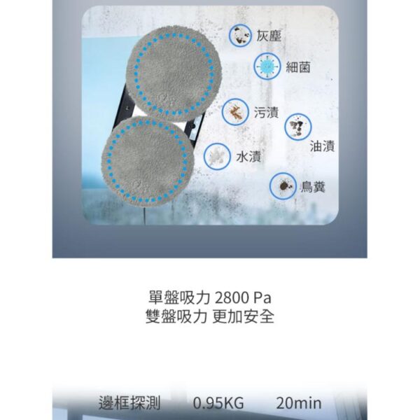 輕鬆擦玻璃！【超聲波 霧化噴水擦窗神器】輕鬆除垢 高樓 大樓 公寓：圖片 4